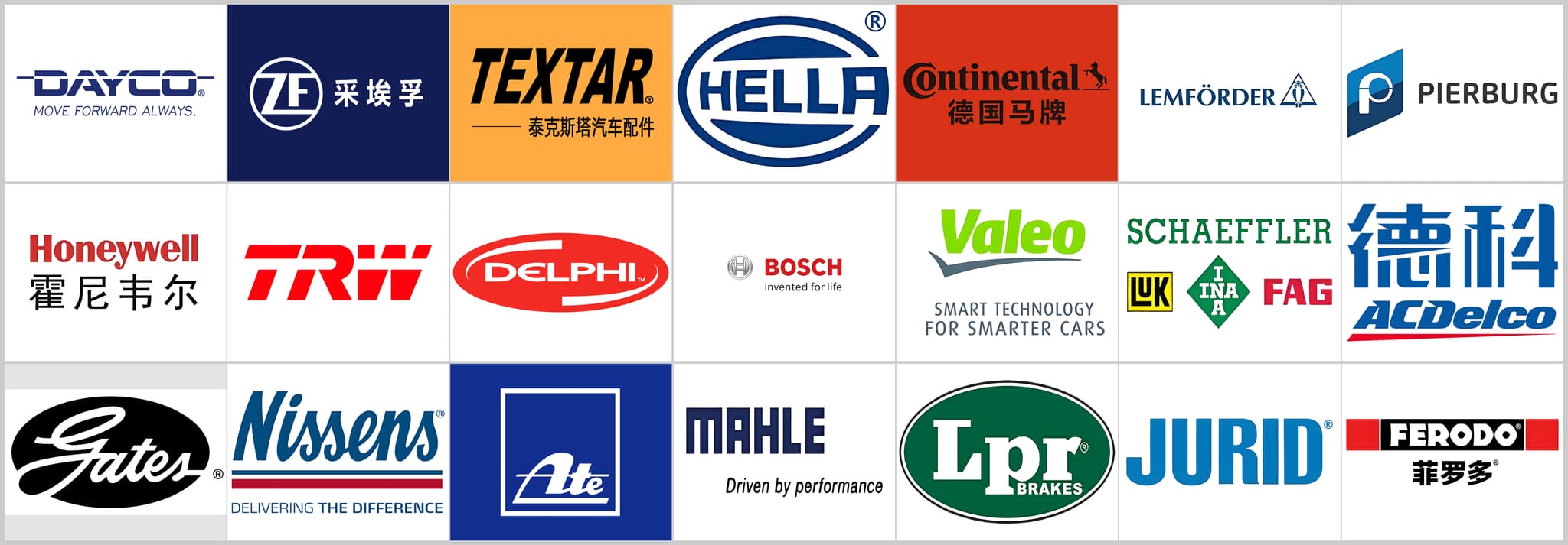 Partner Brands